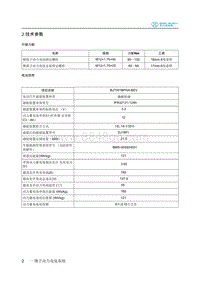 2018年北汽EC220低压版维修手册-02技术参数