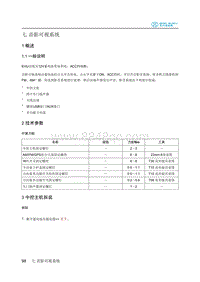 2018年北汽EC220低压版维修手册-07-音影可视系统