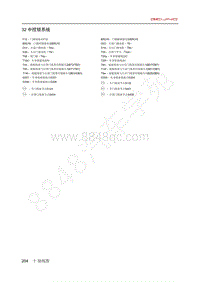 2020年北汽EC3电路图-32-中控锁系统