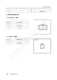 2019年北汽新能源EC3电路图-31-IEC智能电器盒系统