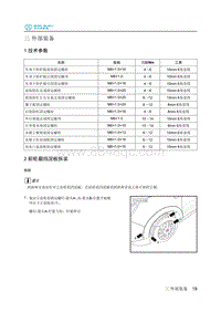 2018年北汽EC220低压版维修手册-03-外部装备