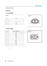 2019年北汽新能源EC3电路图-01-高压系统