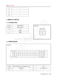 2020年北汽EC3电路图-12-SDM安全气囊系统