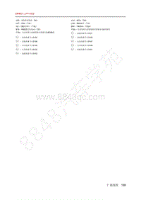 2020年北汽EC3电路图-02-EVBUS CAN新能源总线系统