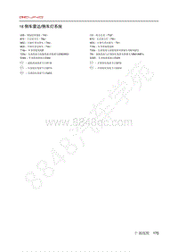 2020年北汽EC3电路图-18-倒车雷达 倒车灯系统