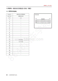 2020年北汽EC3电路图-10-PEPS一键启动 无钥匙进入系统（高配）