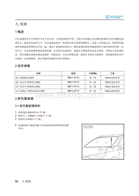 2018年北汽EC220低压版维修手册-09-玻璃