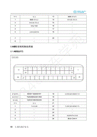 2019年北汽新能源EC3电路图-05-ABS 防抱死制动系统