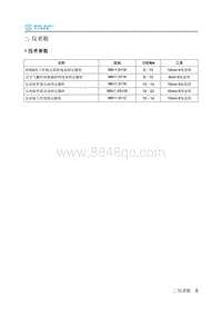 2018年北汽EC220低压版维修手册-02仪表板