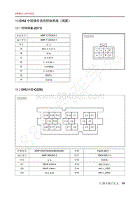 2020年北汽EC3电路图-15-EHU 中控娱乐信息控制系统（高配）