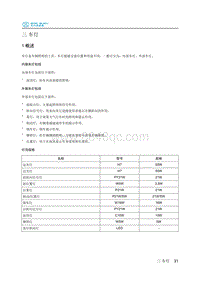 2018年北汽EC220低压版维修手册-03-车灯