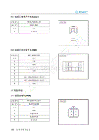 2019年北汽新能源EC3电路图-27-雨刮系统