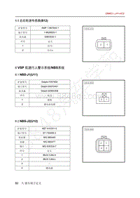 2020年北汽EC3电路图-06-VSP低速行人警示系统 NBS系统