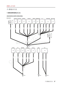 2020年北汽EC3电路图-06-接地点汇总