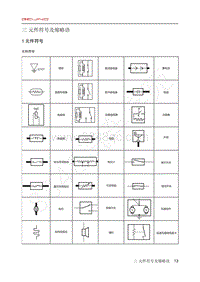 2020年北汽EC3电路图-03-元件符号及缩略语
