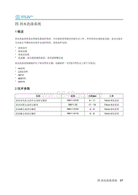 2018年北汽EC220低压版维修手册-04-刮水洗涤系统