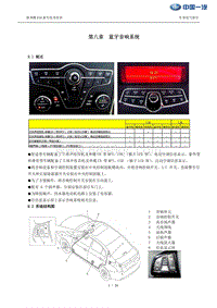 2013年一汽奔腾B50-08-蓝牙音响系统