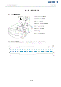 2013年一汽奔腾B50-10-辅助约束系统