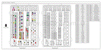 2021-2022年一汽奔腾E05电路图-仪表板 仪表板 主保险丝盒