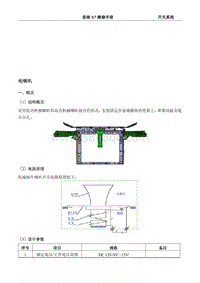 2020年思皓X7维修手册-电喇叭