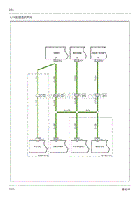 2020年思皓X7电路图-LIN数据通讯网络