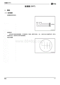 2020年思皓X7维修手册-一 概述