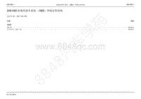 2013新世代全顺电路图-206-09D防抱死刹车系统（ABS）和稳定性控制