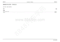 2013新世代全顺电路图-206-00制动系统-常规信息