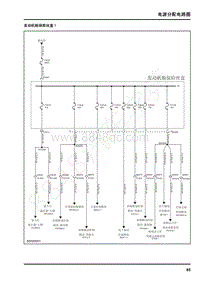 2012荣威SAIC 950电路图-发动机舱保险丝盒1