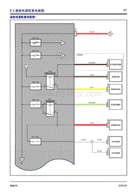2020-2021年思皓X8电路图-6.2座舱电源配置电路图