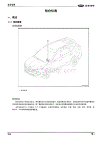 2020-2021年思皓X8维修手册-组合仪表