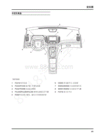 2012荣威SAIC 950电路图-中控仪表盘