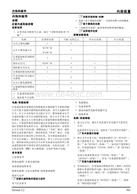 2012年荣威SAIC950诊断手册-内部装置