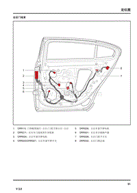 2015荣威950电路图-右后门线束