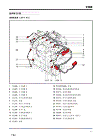 2015荣威950电路图-发动机线束-2.0T1.8T 1 