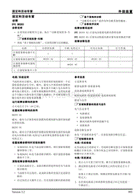 2012年荣威SAIC950诊断手册-外部装置