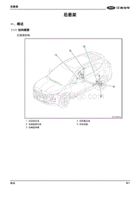2020-2021年思皓X8维修手册-后悬架