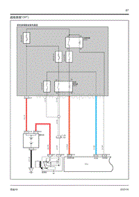 2020-2021年思皓X8电路图-启动系统（MT）