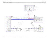 2017年福特撼路者电路图-被动 防盗系统