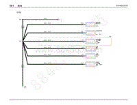 2017年福特撼路者电路图-接地