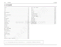2022年江铃福顺电路图-部件位置表