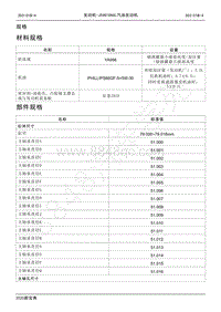 2020新宝典维修手册-JX4G18A6L汽油发动机机械-规格