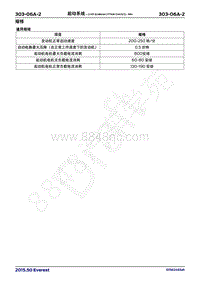 2017年福特撼路者维修手册-303_06A起动系统 2.0升EcoBoost 177kW240马力 -MI4