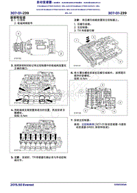 2015年福特撼路者维修手册-307-01自动变速器-6速自动变速器6R80-部分3