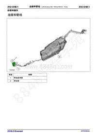 2018年福特撼路者Everest维修手册-310_01B油箱和管线 2.2升Duratorq-TDCi（118千瓦160马力）- Puma