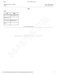 2018年福特撼路者Everest维修手册-501_00车身系统-常规信息