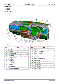 2017年福特撼路者维修手册-501_12仪表盘和中控台