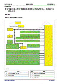 2017年福特撼路者维修手册-501_20B辅助约束系统