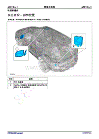 2018年福特撼路者Everest维修手册-419_04侧视与后视