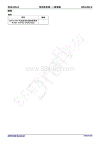 2017年福特撼路者维修手册-303_00发动机系统-一般信息